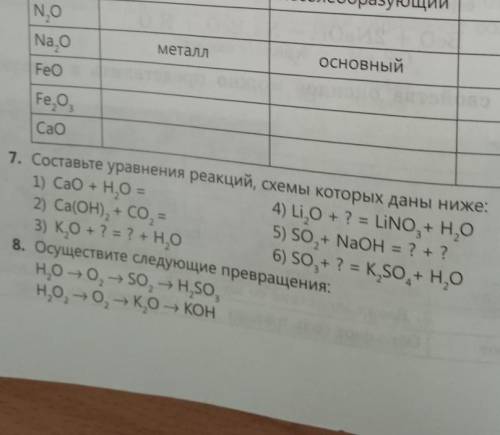решить задание по химии фото прикреплено задание 7.