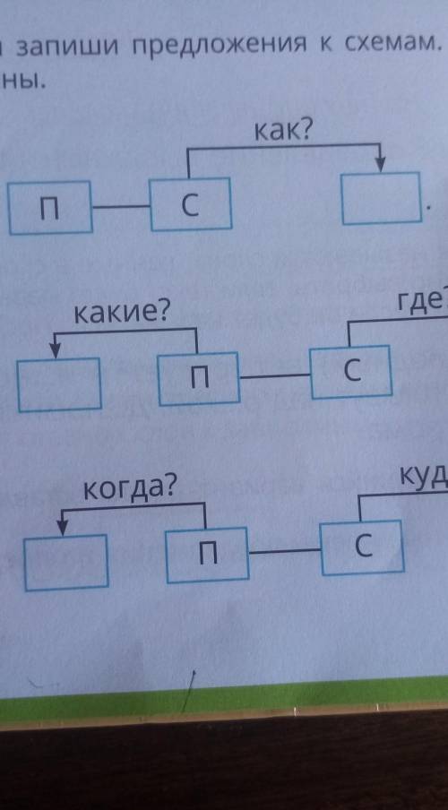 Как это сделать?!я фиг пойми