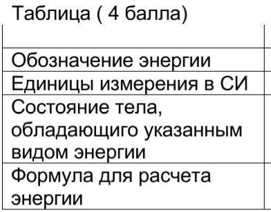там рядом с единицы измерения в СИ кинетическаяи рядом потенцеальная