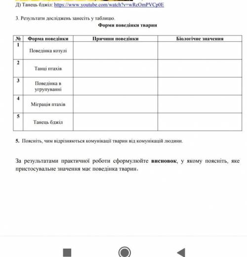 Форма поведінки Причини поведінки Біологічне значення Поведика козуль Танш птахів Поведінка в угрупу