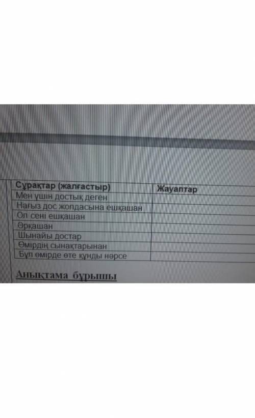 ) ничего в этом не понимаю