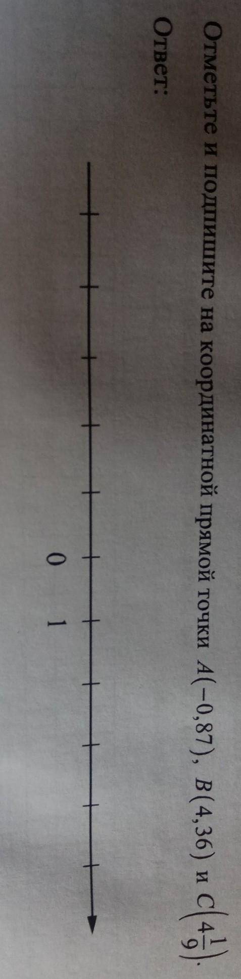 Отметьте и подпишите на координатной прямой точки А(-0,87), B(4,36) 