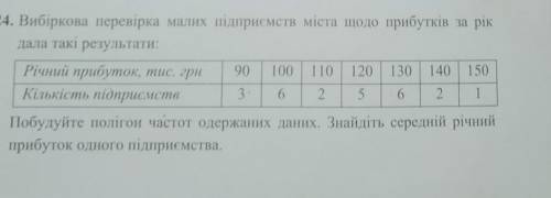 Фото алгебра (можна будьласка на листочку)​