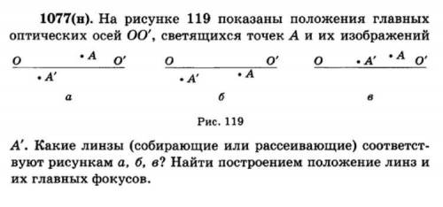 решить задачу по физике, особенно объясните, как по чертежу понять, какая это линза, рассеивающая ил