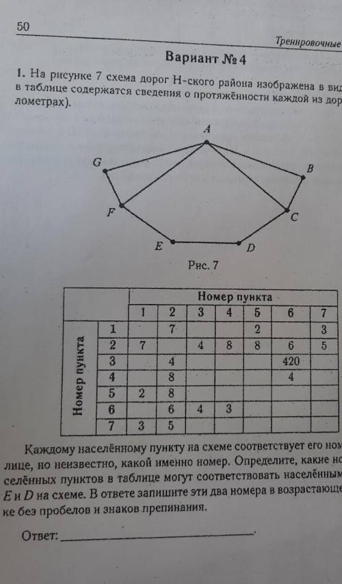 Решите плез информатика 10 класс 1 задание ЕГЭ
