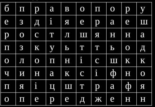 Складіть адміністративне 