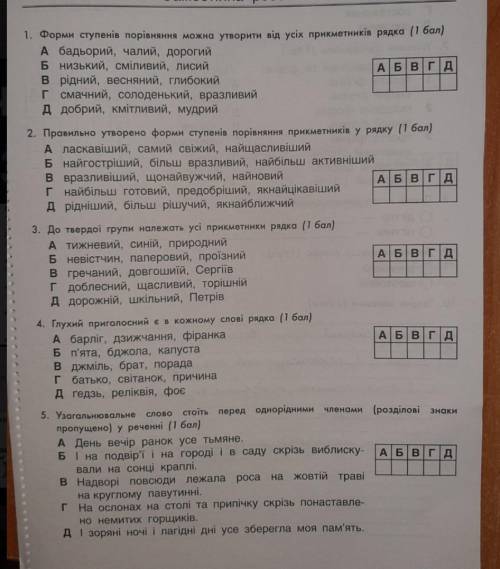 всё остальное лутшый ответ и т.д.