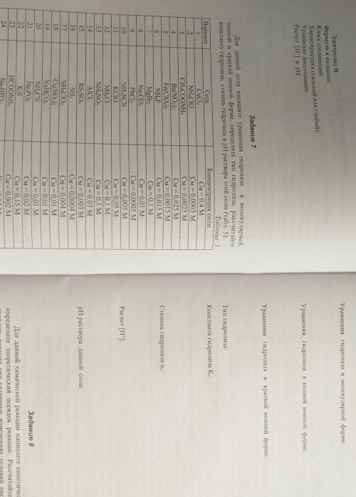 с расчётной работе по химии, первый курс 17 вариант​