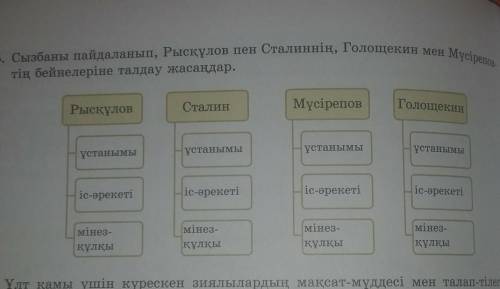 АДЕБИЕТ 10 КЛАСС КЕРЕК БОЛЫП ТУР