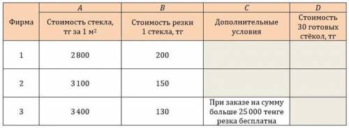  Какие действия необходимо применить к столбцам А, В, С для нахождения значения столбца D?