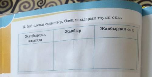 3. Екі өлеңді салыстыр. Өлең жолдарын тауып оқы.ЖаңбырЖаңбырдан соңЖаңбырдыңалдында