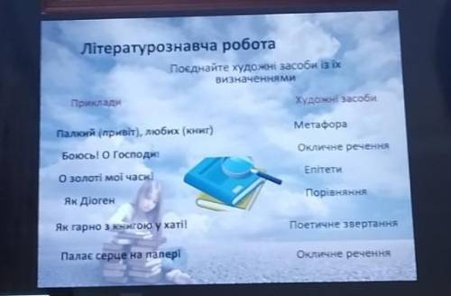 Поєднайте художні засоби із їх визначеннями