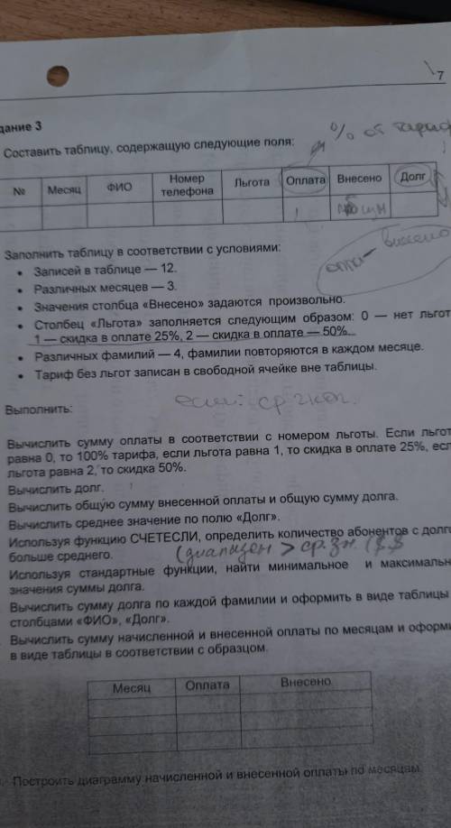 Составьте таблицу, содержащую следующие поля 