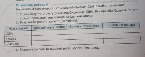 ів. географія . зробити повністю практичну роботу