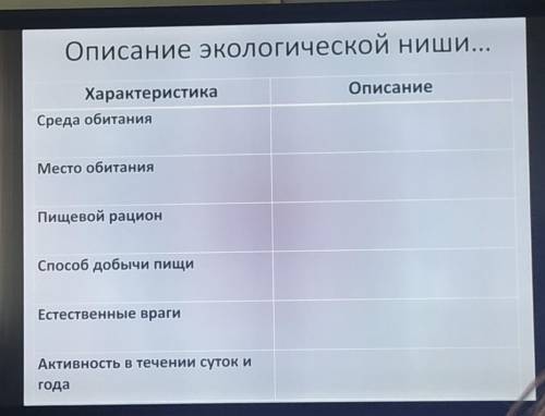 с таблицей по биологии животное можно любое