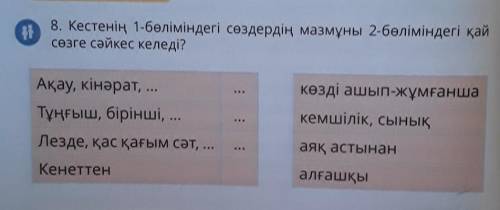 Привет көмектесесіңдер ме? ​