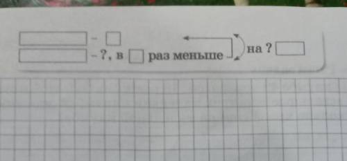 Составь задачи по схемам.