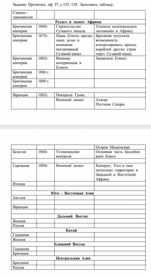 , заполнить таблицу Раздел и Захват Африки надо сдать до завтра, очень ( последние)