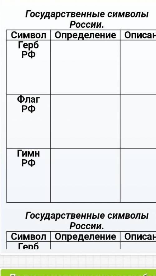 Таблица государственная символика России