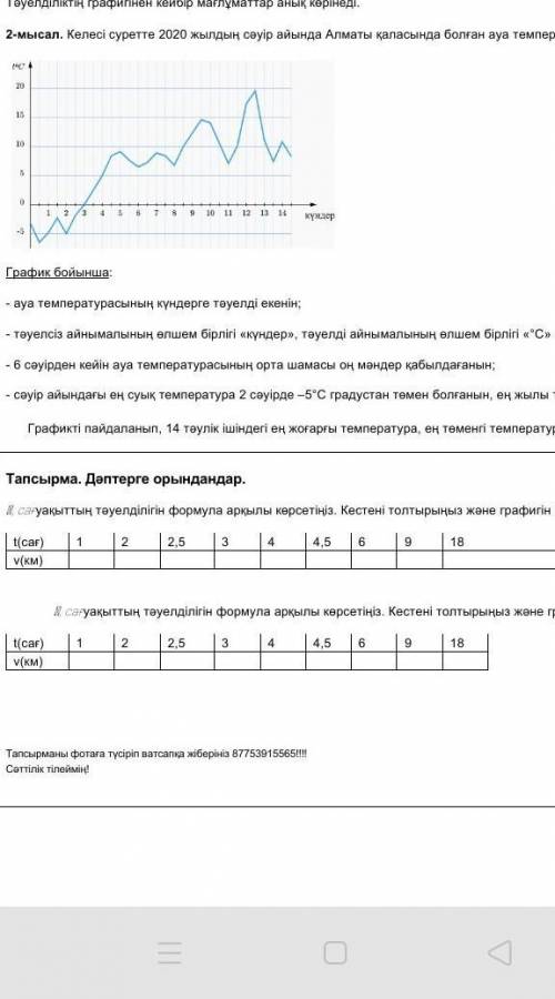 математикаотиниш математика дан бериндерш