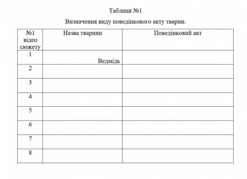 посмотрите видео и заполните табличку вот ссылка на видео:https://youtu.be/dTlHkdH4O4M