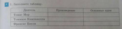 1. Заполните таблицу. Только основные идеиЭто не Русский, а Всемирная история (Извените)