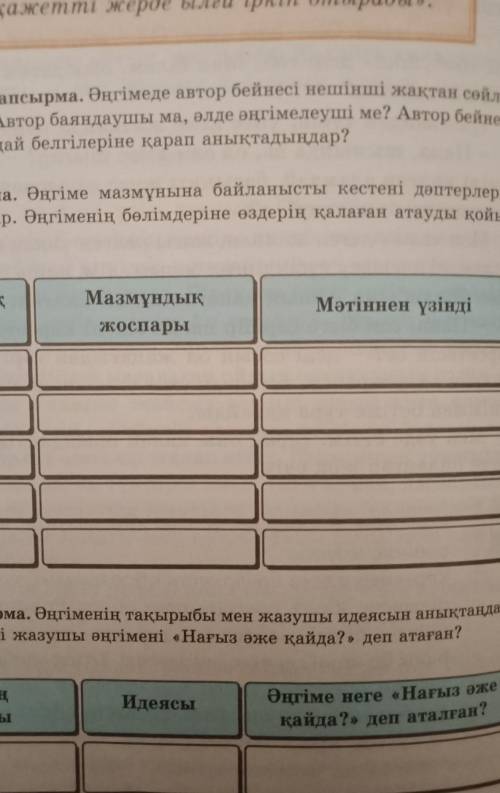 : 1-тапсырма. Әңгімеде автор бейнесі нешінші жақтан сөйлей- ді? Автор баяндаушы ма, әлде әңгімелеуші