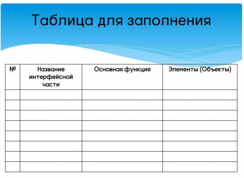 Заполните таблицу по информатике