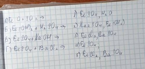 Установіть відповідність між реагентами і продуктами реакцій