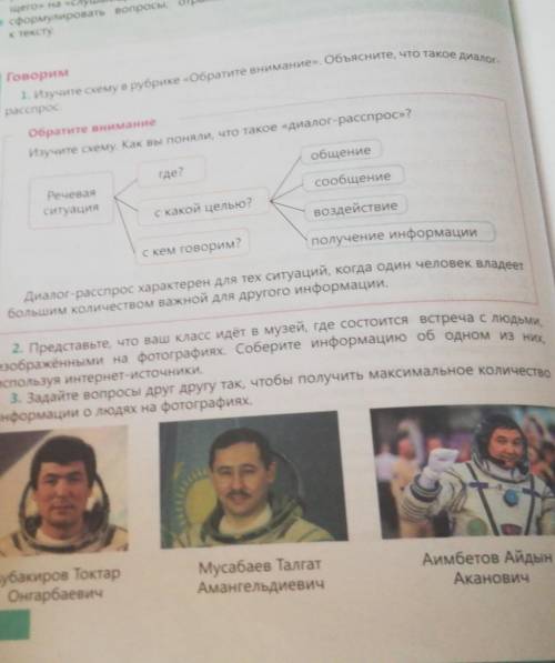 Составьте диалог с люби космонавтом. Задайте 5 вопросов и ответьте на них. 