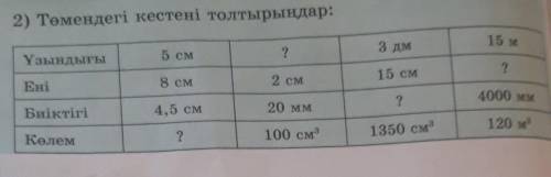 15 м 5 см3 дм?алуға бо8 см?2 см15 см?4000 мм4,5 см20 мм?120 м3100 см1350 см3