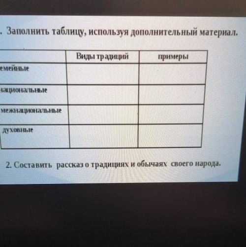 Таблица по обществознанию 