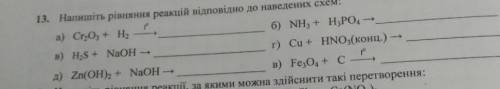До іть будь ласочка, дуже сильно вас, з хімії 