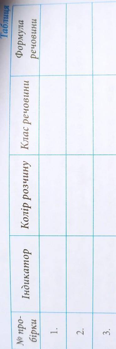 іть будь ласка тим що написано