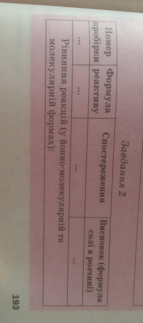 решить сегодня. Буду очень благодарная 