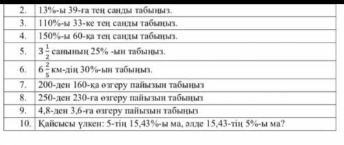 ответьте нужно! и не СПАМТЕ а норм ответьте