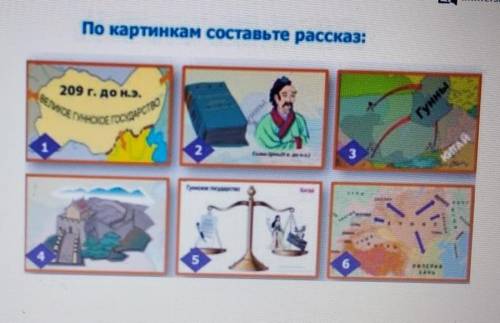 По картинкам составьте рассказ​