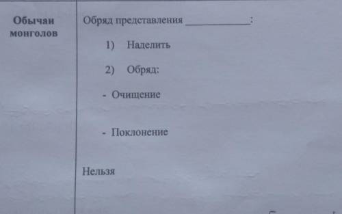 ответить на вопросы, связанные с обычаями монголов!