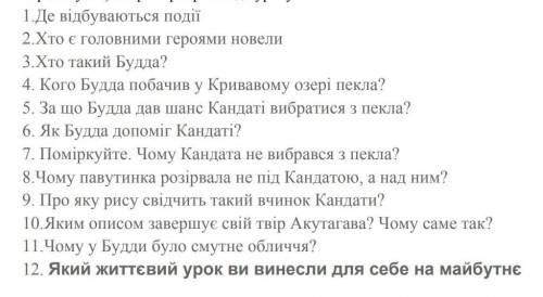Твір Павутинка Рюноске Акутагава ​