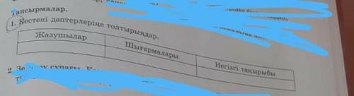 Тапсырмалар кестені дәптерлеріңе толтырыңдаржазушылар шығармалары негізгі тақырыбы