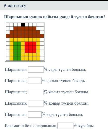 Шаршынын канша пайызы кандай туспен боялган КОМЕК ОТЕ КЕРЕК БОП ТУР