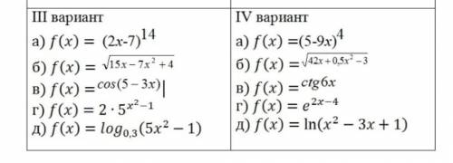 нужно. 3 вариант. Сложная производная функция 