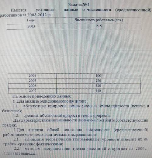 Имеется условные данные о численности (среднесписачной) работников за 2008-2012гг.:
