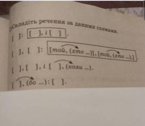 Складіть речення за поданими схемами( )
