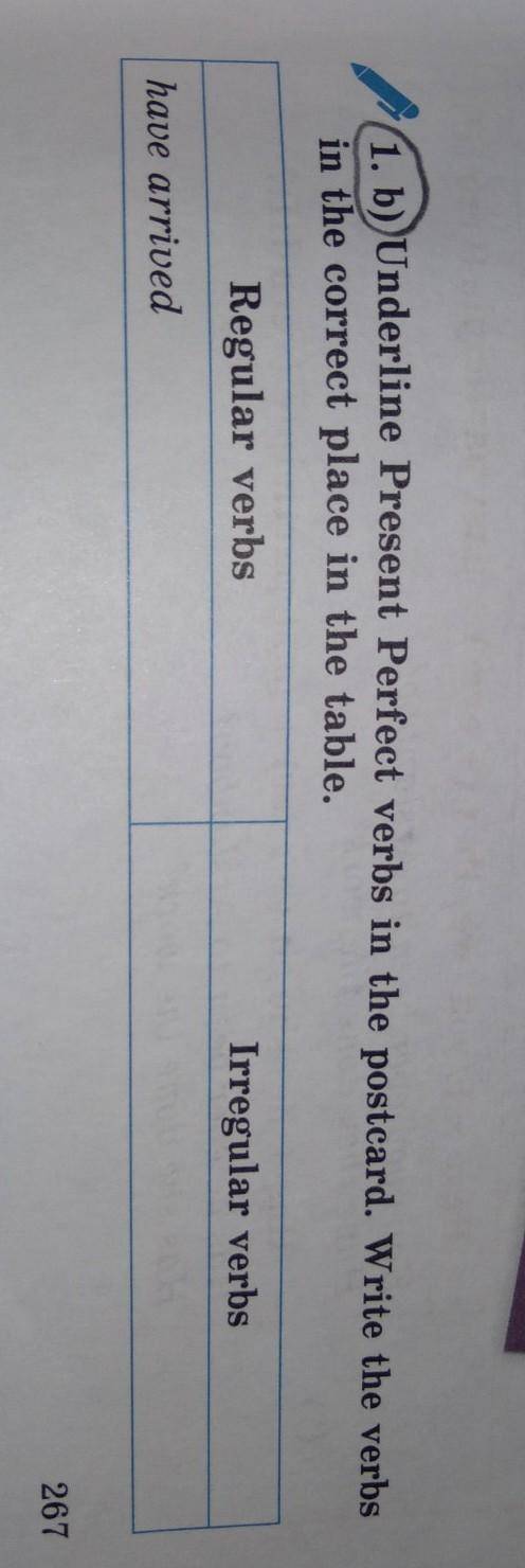 1. Underline Present Perfect verbs in the postcard. Write the verbs in the correct place in the tabl