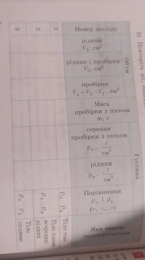 , данные нужно записать самим, придумать или ещё что-то