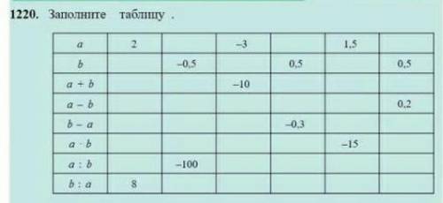 ОБЪЯЗАТЕЛЬНО С РЕШЕНИЕМ НАДО! ТОЛЬКО ОТВЕТ НЕ НАДО.