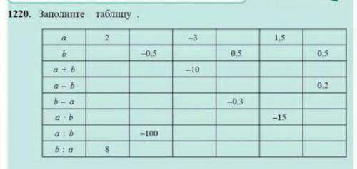 С РЕШЕНИЕМ НАДО. ГЛАВНОЕ МОЗГИ .