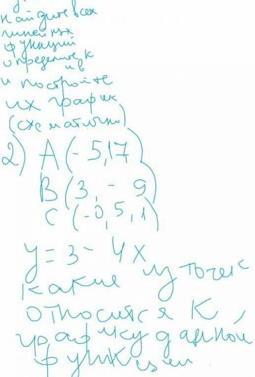 Кто нибудь с заданиемтема линейные функции​