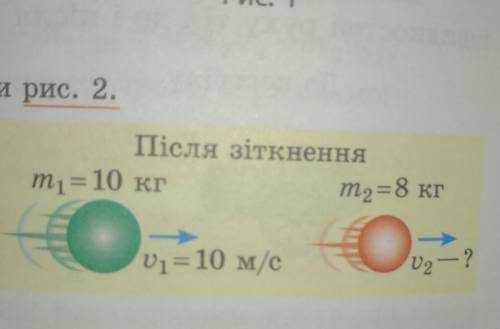 До зіткнення m1=10 кгm2=8 кгV1=20 м/с V2=5 м/с